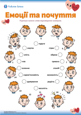 Учимось розрізняти емоції та почуття