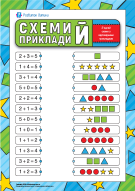 Схеми й приклади: додавання в межах 5