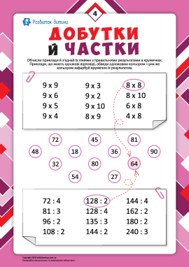 Добутки й частки №4: тренуємо навички множення й ділення