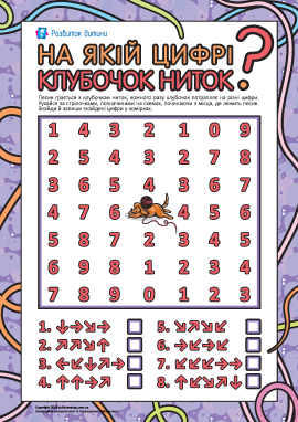 На якій цифрі клубочок ниток?