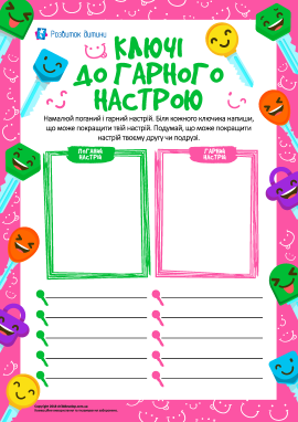 Ключі до гарного настрою: пишемо про себе Ключі до гарного настрою: пишемо про себе