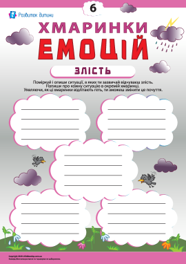 Учимося керувати емоціями: злість