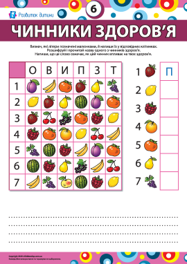 Розшифровуємо назви чинників здоров’я №6
