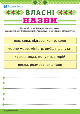 Учимося писати власні назви № 3 Учимося писати власні назви № 3