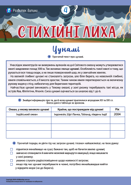 Дізнаємося про цунамі й способи захисту від них