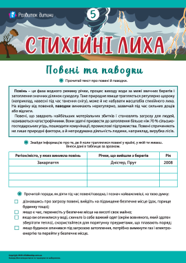 Дізнаємося про повені (паводки) й способи захисту від них