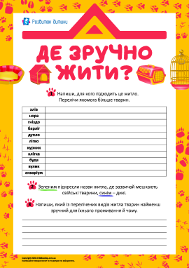 Міркуємо, де мають жити тварини