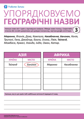 Упорядковуємо географічні назви: Азія та Африка Упорядковуємо географічні назви: Азія та Африка