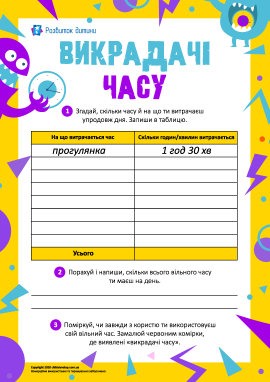 Викрадачі часу: плануємо день