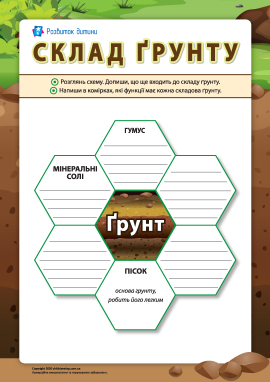 Склад ґрунту: закріплюємо вивчене Склад ґрунту: закріплюємо вивчене