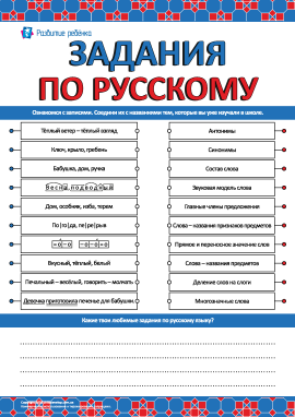 Завдання з російської: повторюємо вивчене Завдання з російської: повторюємо вивчене