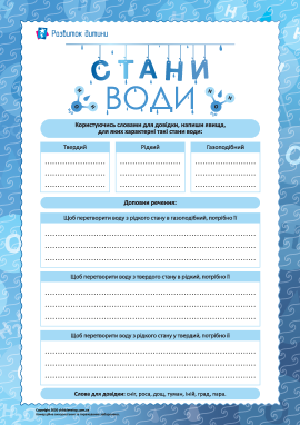 Агрегатні стани води: твердий, рідкий, газоподібний