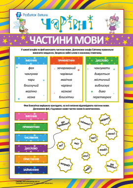 Чарівні частини мови: повторюємо і закріплюємо