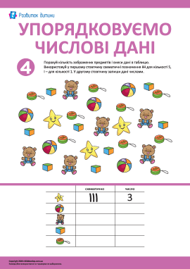 Упорядковуємо числові дані № 4
