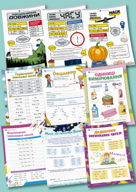 Іменовані числа, 1 клас